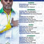 Football Eliminatoires Can U23 Egypte 2027 Saturnin Ibela De 150x150
