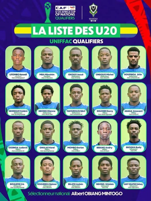 Football Tournoi Uniffac U20 La Liste Des 20 Pantheres Devoi